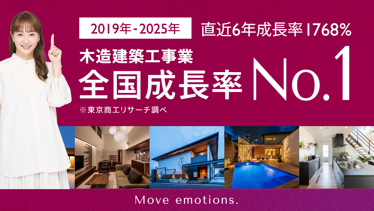 WITHDOM建築設計 全国成長率2年連続No.1