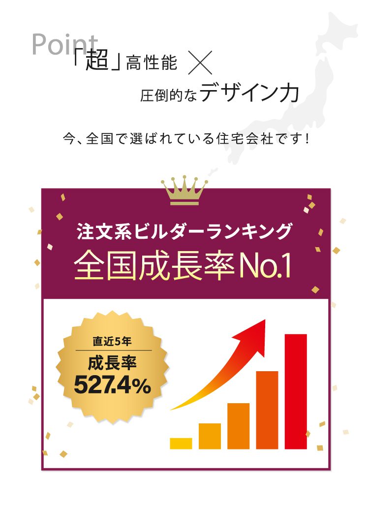 ウィズダム建築設計は圧倒的なデザイン力で選ばれて全国成長率No,1