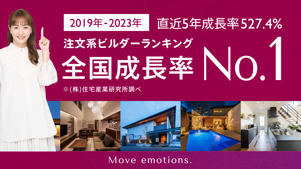 WITHDOM建築設計 全国成長率2年連続No.1